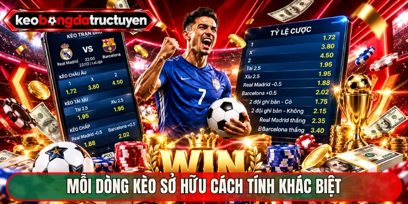 Bomwin – Cổng Game Cá Cược Trực Tuyến Kèo Bóng Siêu Nét 4 Các giải danh tiếng mở rộng lịch bóng đá
