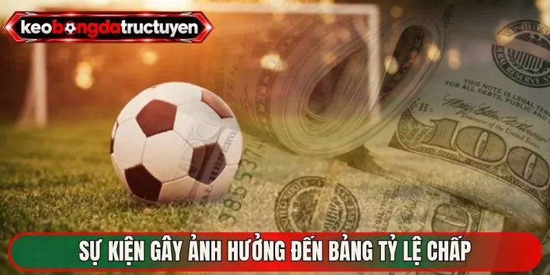 HLV Bị Sa Thải Giữa Mùa – Cơn Chấn Động Thị Trường Bóng 4 Sự kiện gây ảnh hưởng đến bảng tỷ lệ chấp