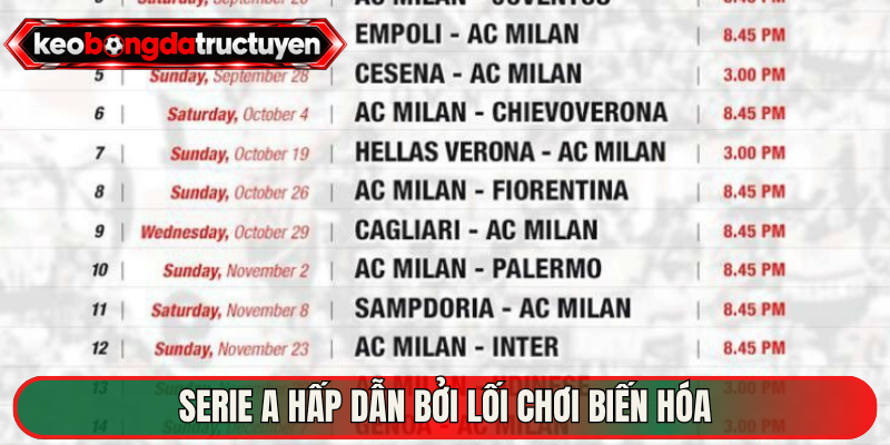 Serie A hấp dẫn bởi lối chơi biến hóa 