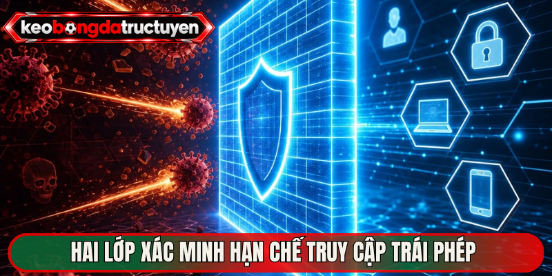 Hai lớp xác minh hạn chế truy cập trái phép 